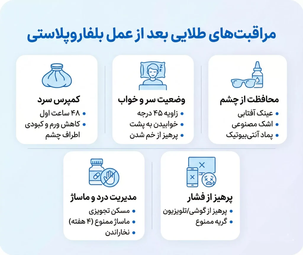 مراقبتهای بعد از عمل بلفاروپلاستی