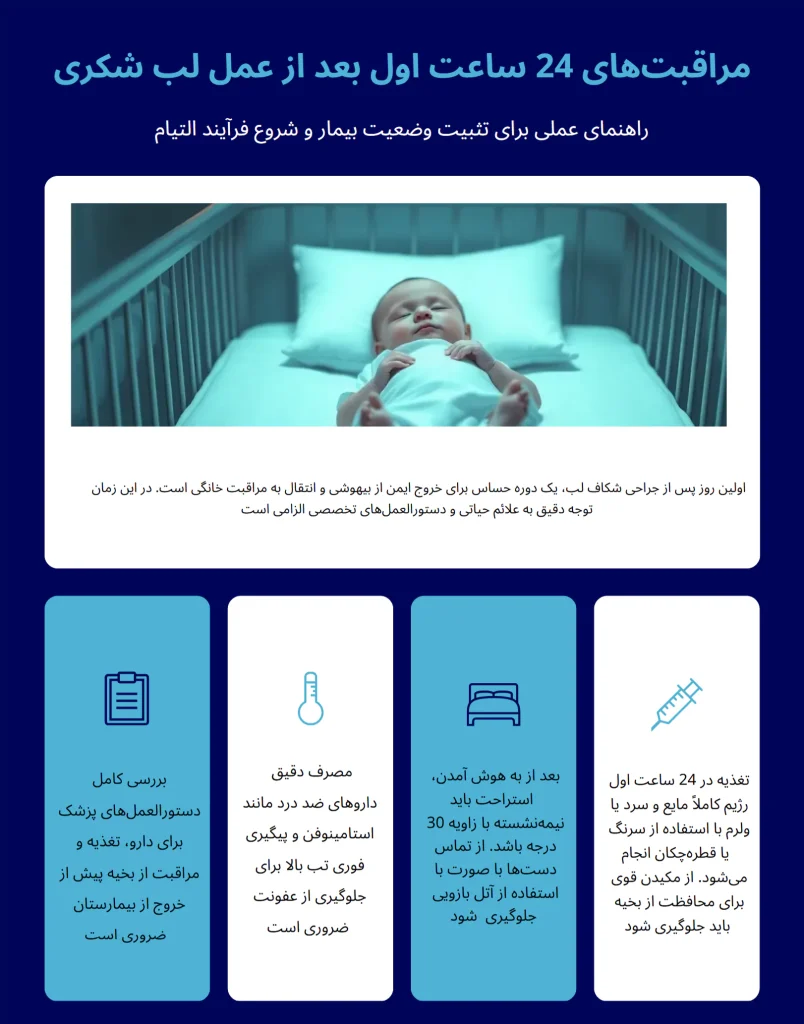 مراقبت های 24 ساعت اول بعد از جراحی لب شکری