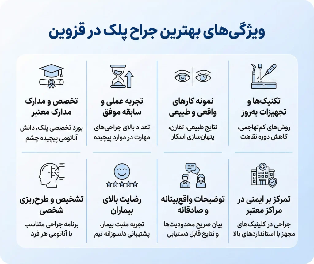 بهترین جراح پلک در قزوین و ویژگی های او