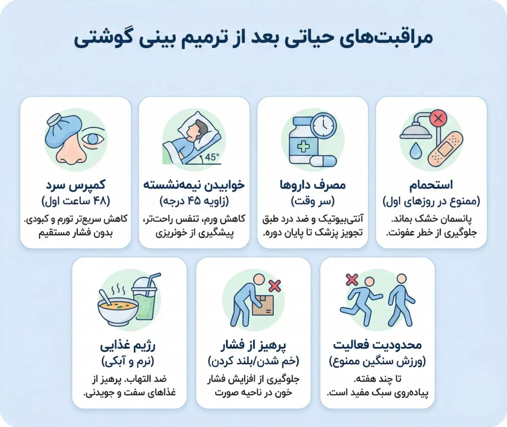 مراقبت های ترمیم بینی گوشتی